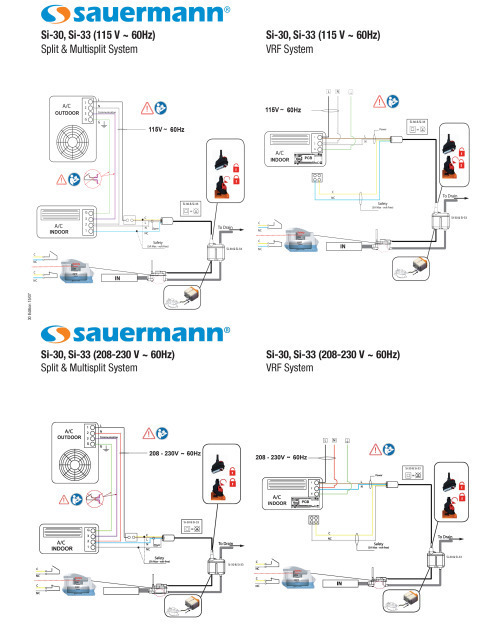 Si-30 Condensate Pump