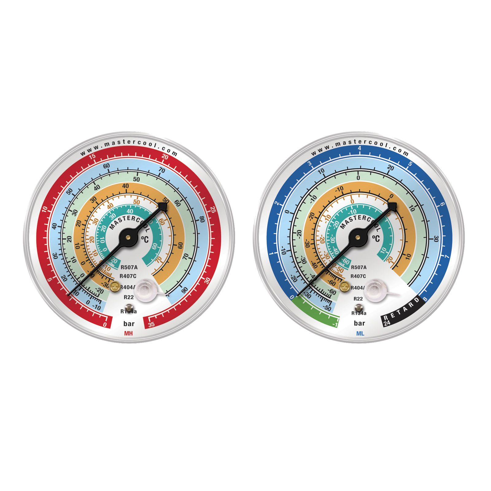 HP Gauge R32, 410a, R407c